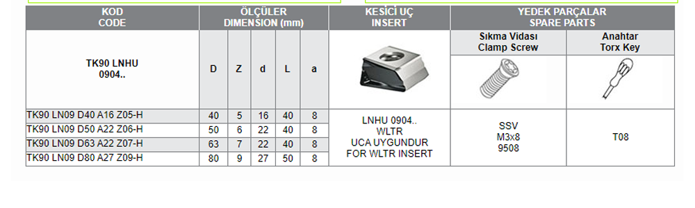 TK90 LNHU-0904 UCA UYGUN FREZELER